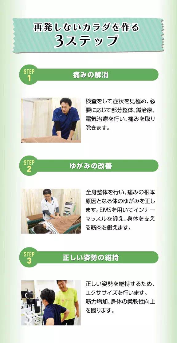3STEP